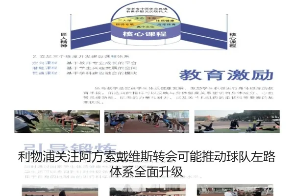 利物浦关注阿方索戴维斯转会可能推动球队左路体系全面升级