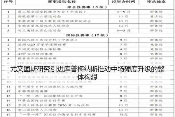 尤文图斯研究引进库普梅纳斯推动中场硬度升级的整体构想